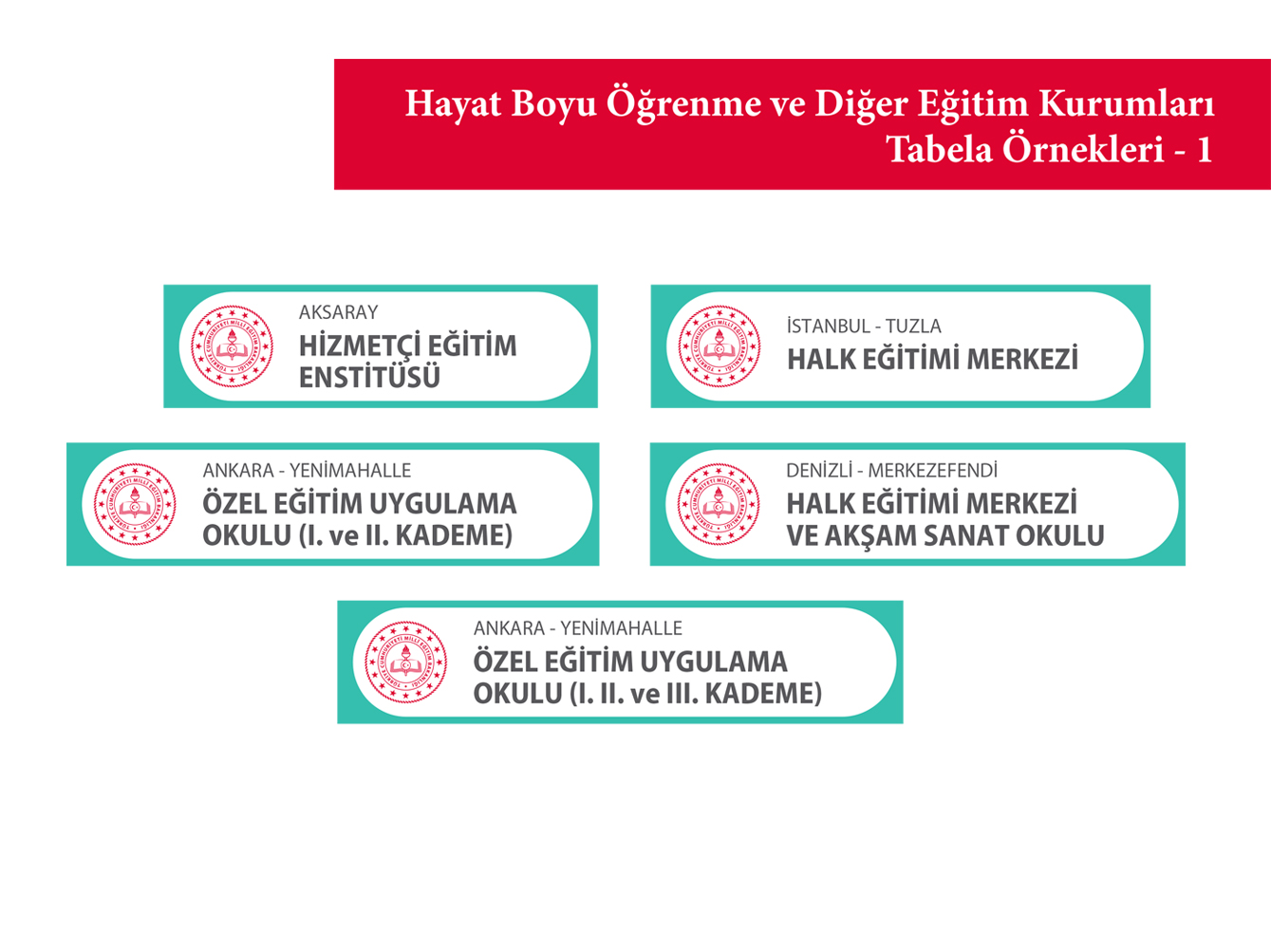 Mesleki Eğitim Tabelası ve Yüz Degisimi